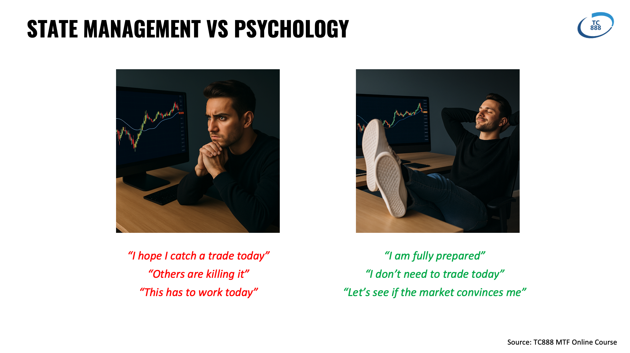 Original TC888 artwork accompanying Trading psychology is state management.