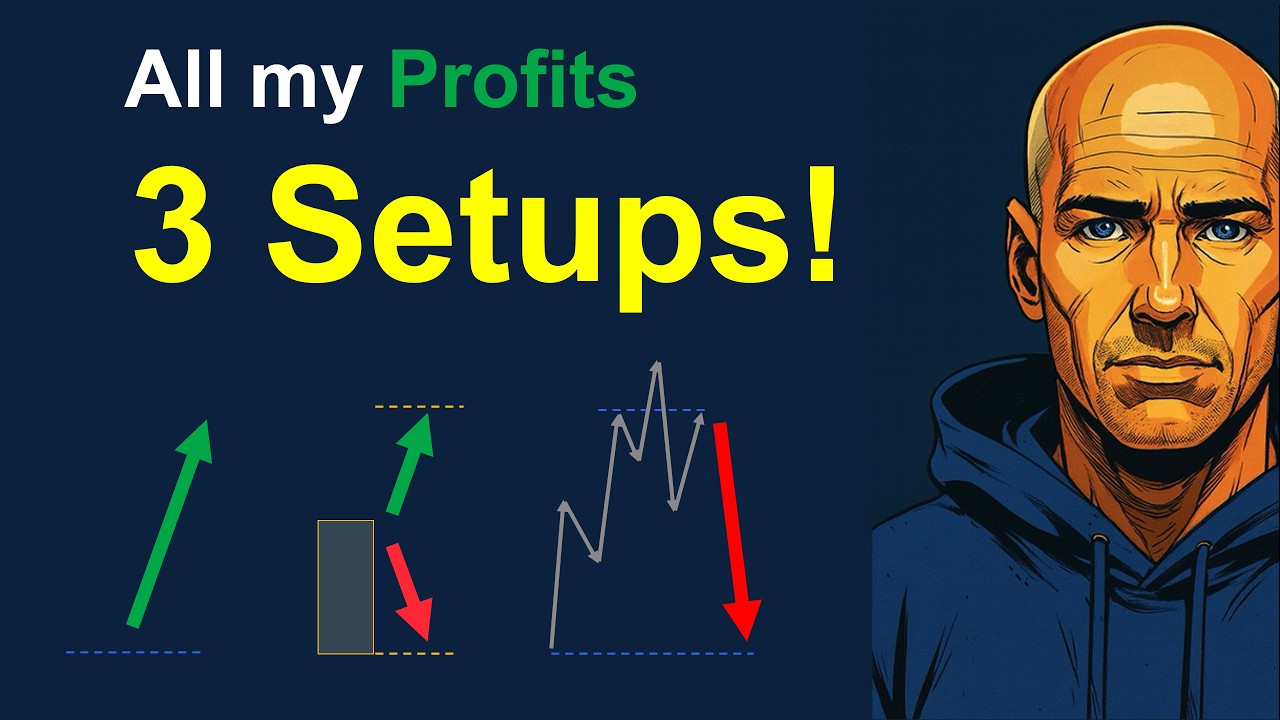 All My Trading Profits Come From 3 Setups